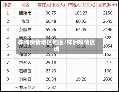 株洲疫情地区地图/株洲疫情区域-第1张图片