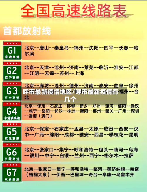呼市最新疫情地区/呼市最新疫情有几个-第2张图片