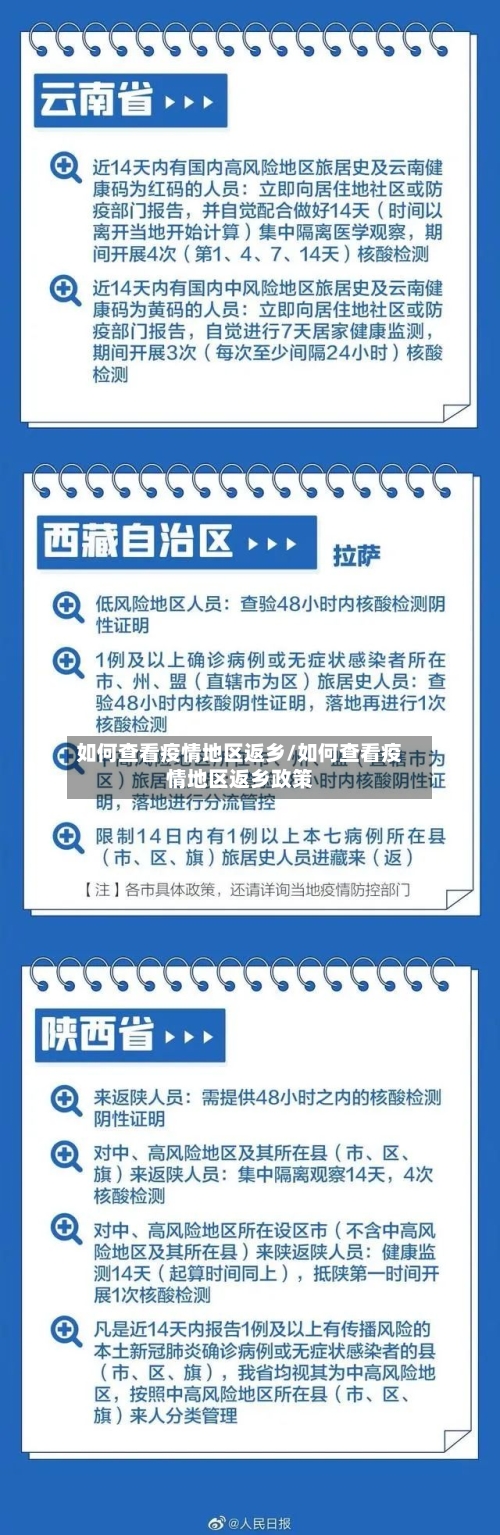 如何查看疫情地区返乡/如何查看疫情地区返乡政策-第1张图片