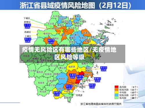疫情无风险区有哪些地区/无疫情地区风险等级-第1张图片