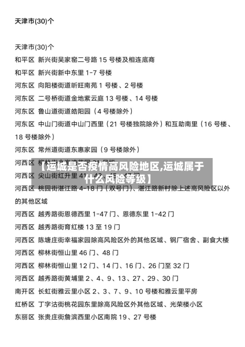 【运城是否疫情高风险地区,运城属于什么风险等级】-第1张图片