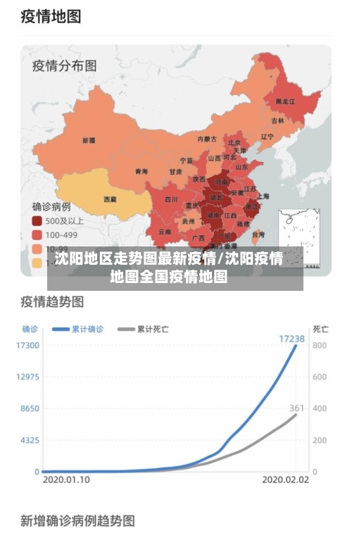 沈阳地区走势图最新疫情/沈阳疫情地图全国疫情地图-第3张图片