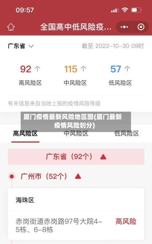 厦门疫情最新风险地区图(厦门最新疫情风险划分)-第1张图片