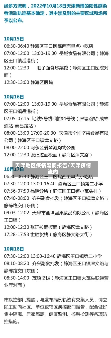 天津地区疫情流调报告/天津疫情流向-第1张图片