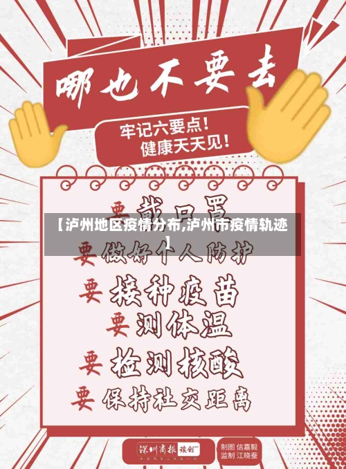 【泸州地区疫情分布,泸州市疫情轨迹】-第1张图片