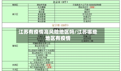 江苏有疫情高风险地区吗/江苏哪些地区有疫情-第1张图片