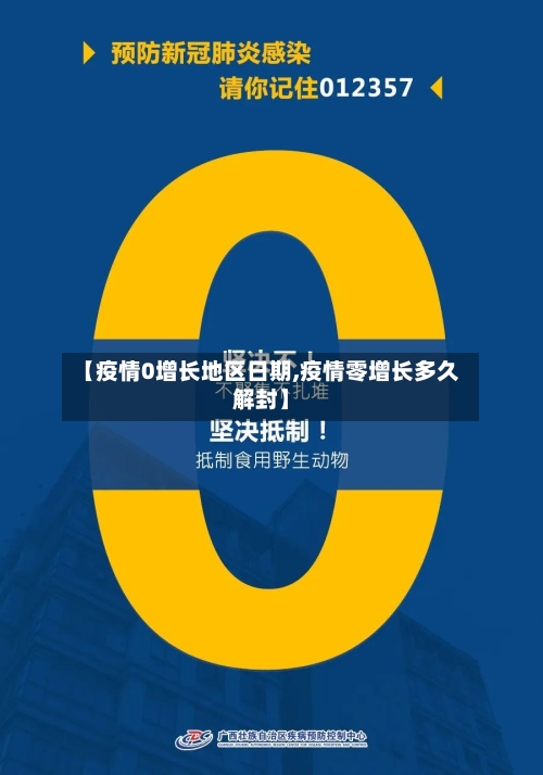【疫情0增长地区日期,疫情零增长多久解封】-第2张图片