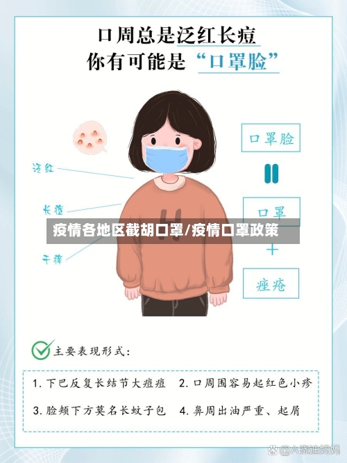 疫情各地区截胡口罩/疫情口罩政策-第2张图片