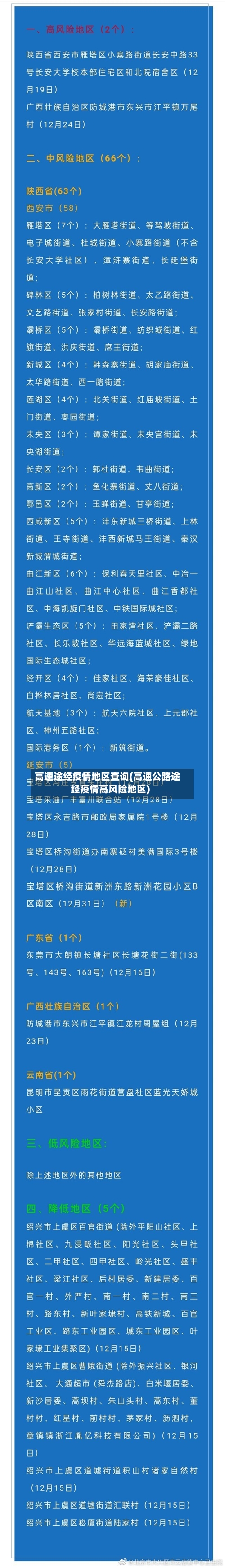 高速途经疫情地区查询(高速公路途经疫情高风险地区)-第1张图片