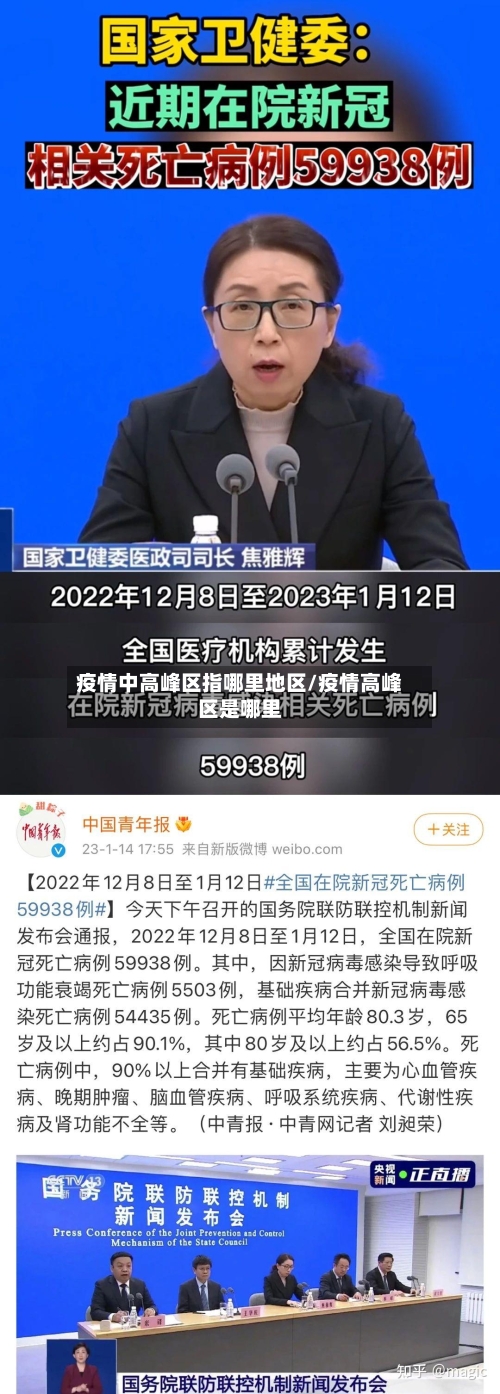 疫情中高峰区指哪里地区/疫情高峰区是哪里-第1张图片