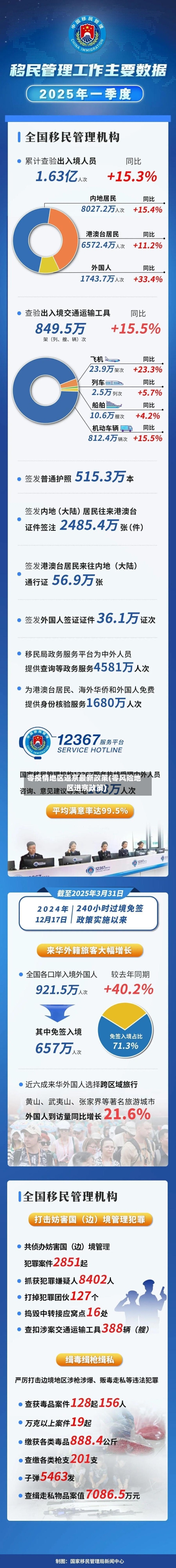 零疫情地区返京最新政策(零风险地区进京政策)-第1张图片