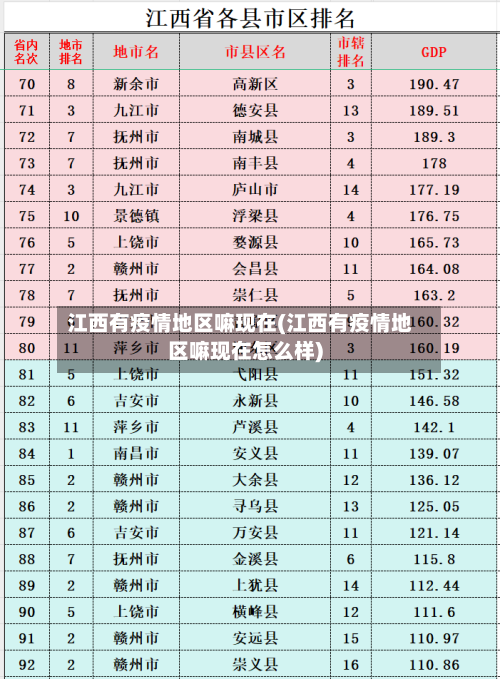 江西有疫情地区嘛现在(江西有疫情地区嘛现在怎么样)-第1张图片