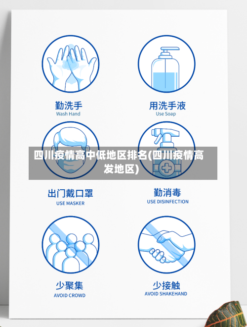 四川疫情高中低地区排名(四川疫情高发地区)-第2张图片