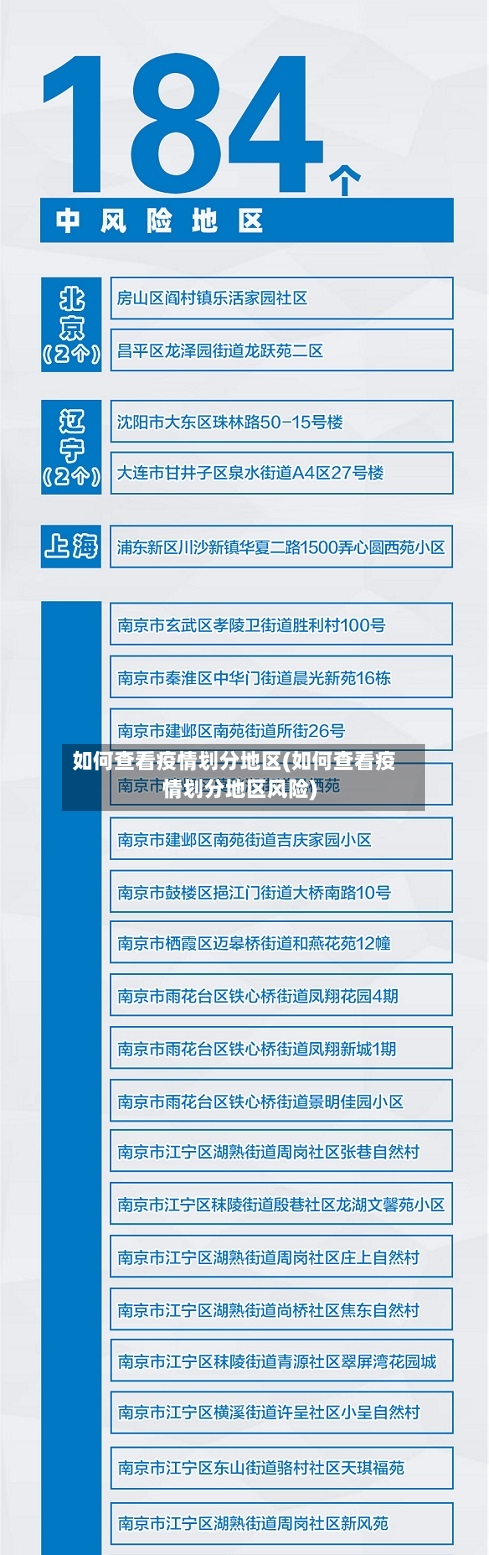 如何查看疫情划分地区(如何查看疫情划分地区风险)-第2张图片