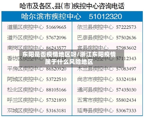 东阳是否疫情地区呀/浙江东阳疫情属于什么风险地区-第1张图片
