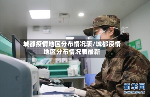 城都疫情地区分布情况表/城都疫情地区分布情况表最新-第2张图片