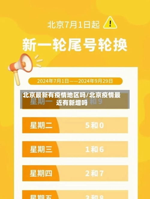 北京最新有疫情地区吗/北京疫情最近有新增吗-第3张图片