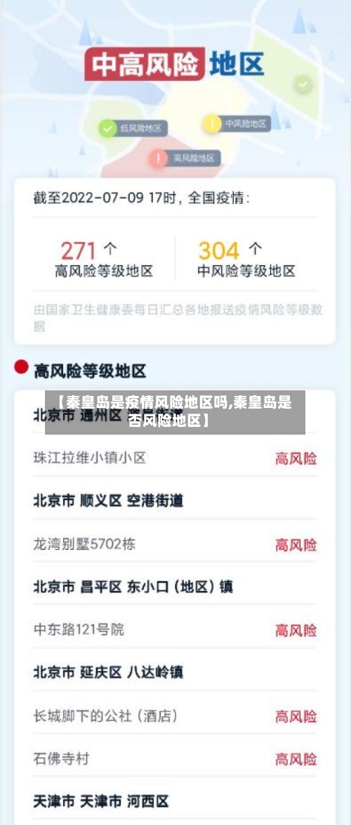 【秦皇岛是疫情风险地区吗,秦皇岛是否风险地区】-第1张图片