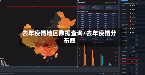 去年疫情地区数据查询/去年疫情分布图-第1张图片