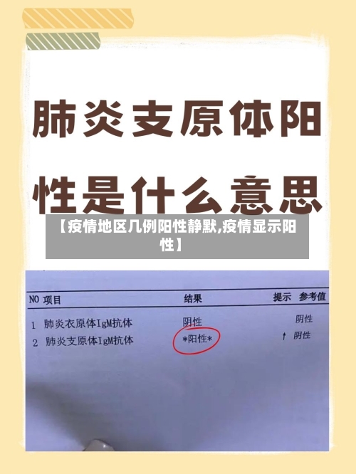 【疫情地区几例阳性静默,疫情显示阳性】-第2张图片
