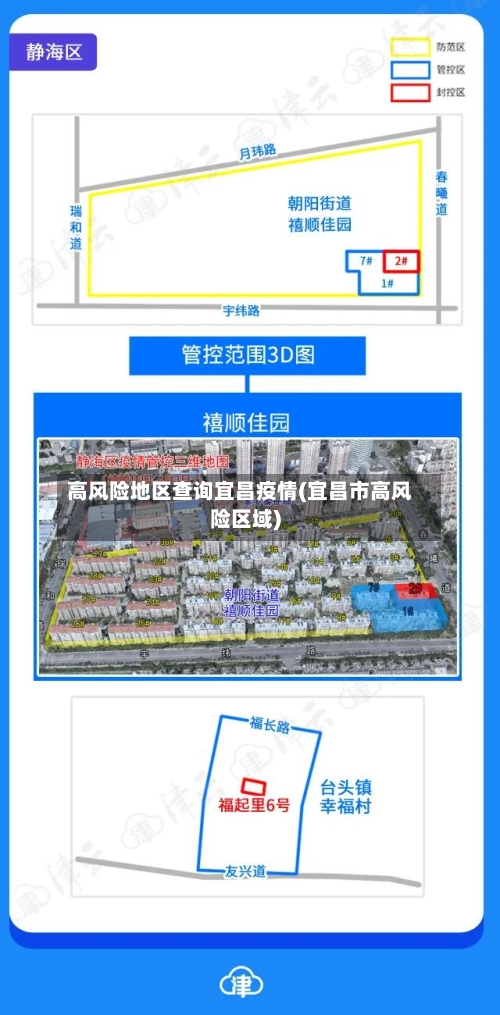 高风险地区查询宜昌疫情(宜昌市高风险区域)-第3张图片