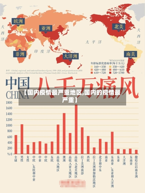 【国内疫情最严重地区,国内的疫情最严重】-第1张图片