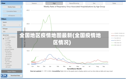 全国地区疫情地图最新(全国疫情地区情况)-第1张图片