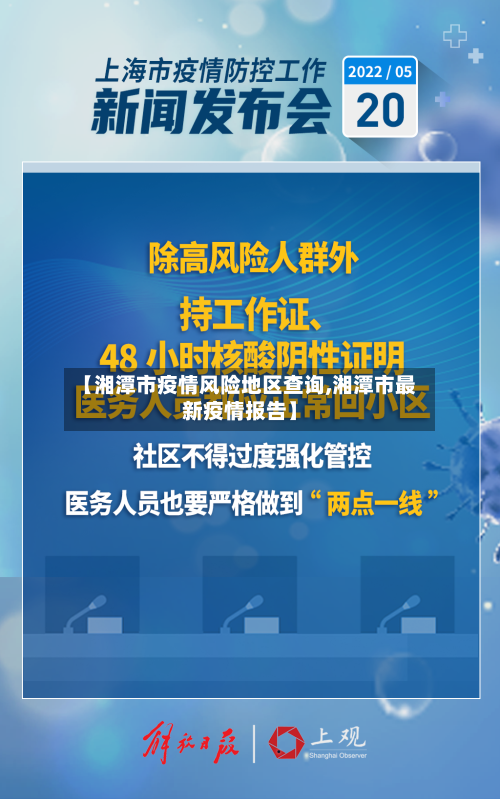 【湘潭市疫情风险地区查询,湘潭市最新疫情报告】-第1张图片