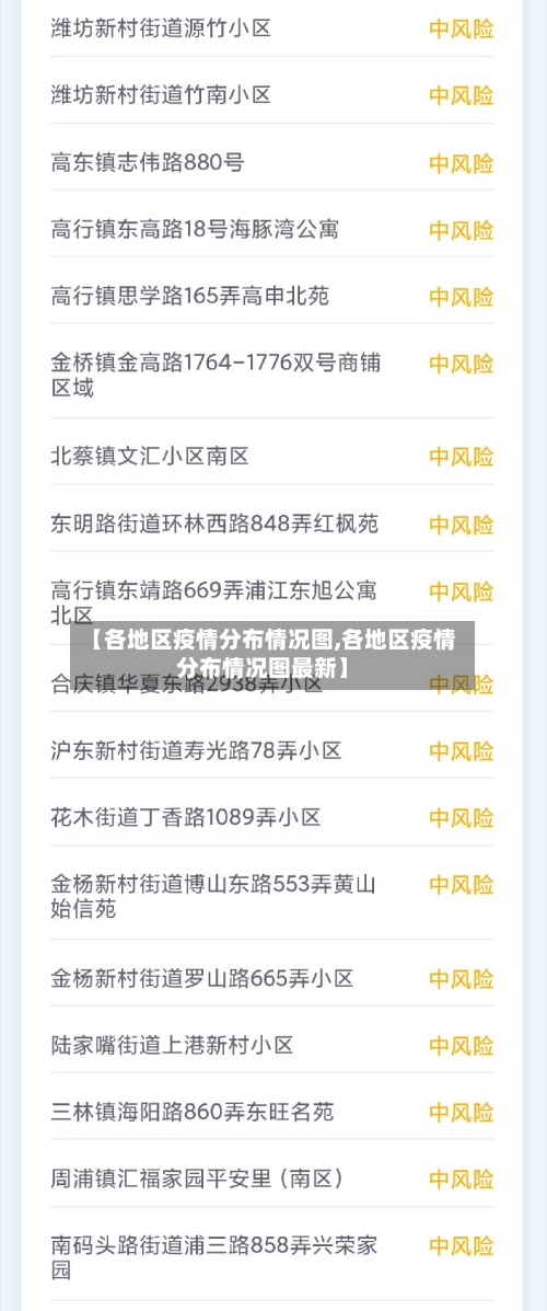 【各地区疫情分布情况图,各地区疫情分布情况图最新】-第3张图片