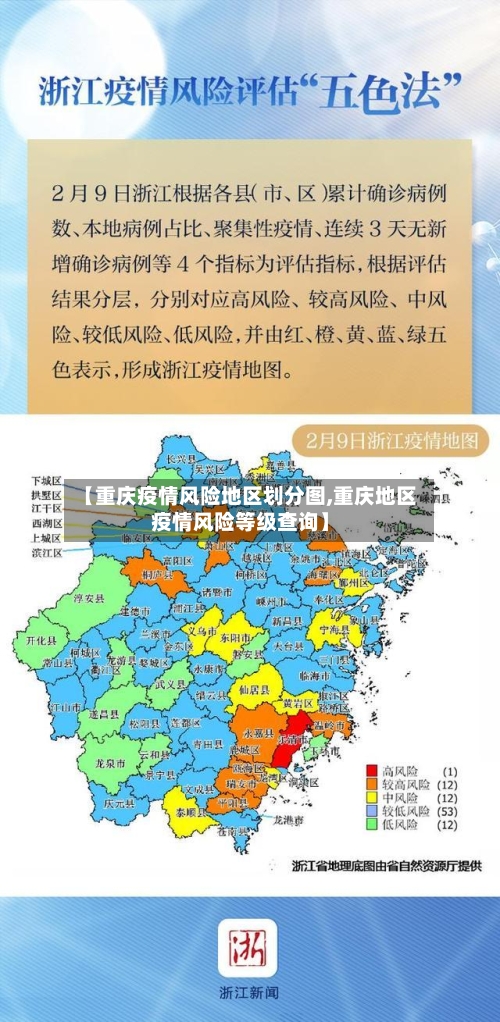 【重庆疫情风险地区划分图,重庆地区疫情风险等级查询】-第1张图片