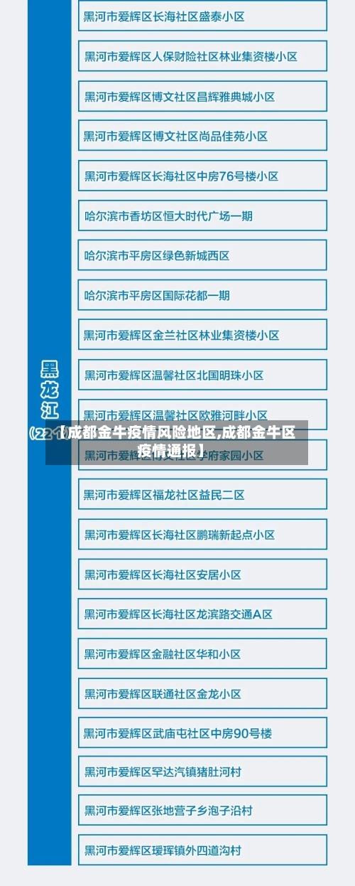 【成都金牛疫情风险地区,成都金牛区疫情通报】-第1张图片