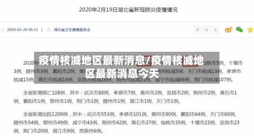 疫情核减地区最新消息/疫情核减地区最新消息今天-第2张图片