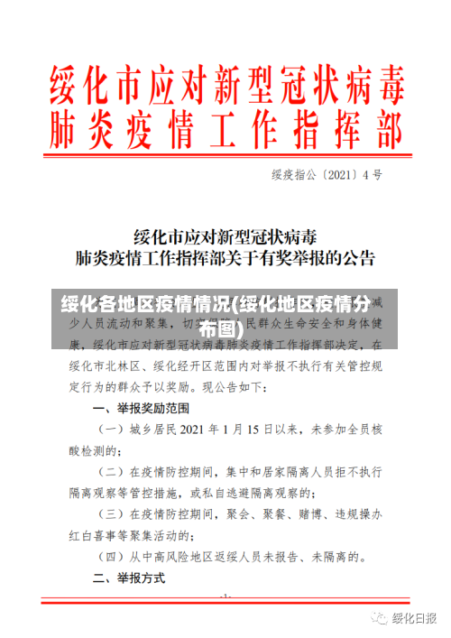 绥化各地区疫情情况(绥化地区疫情分布图)-第3张图片