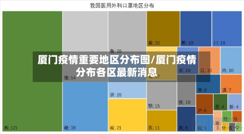 厦门疫情重要地区分布图/厦门疫情分布各区最新消息-第1张图片