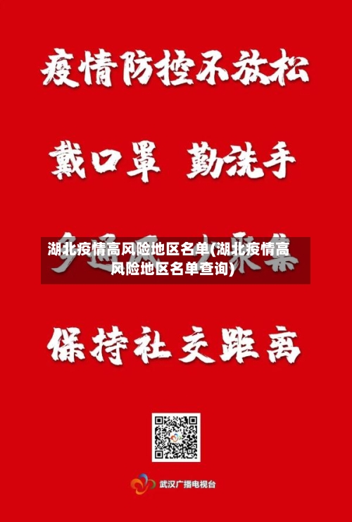 湖北疫情高风险地区名单(湖北疫情高风险地区名单查询)-第1张图片