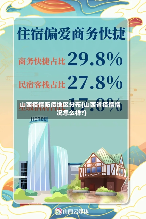 山西疫情防疫地区分布(山西省疫情情况怎么样?)-第1张图片