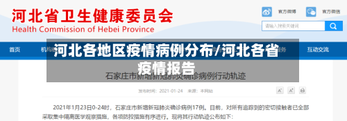 河北各地区疫情病例分布/河北各省疫情报告-第1张图片