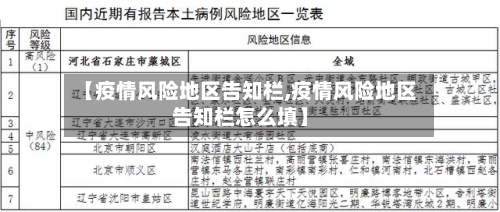 【疫情风险地区告知栏,疫情风险地区告知栏怎么填】-第3张图片