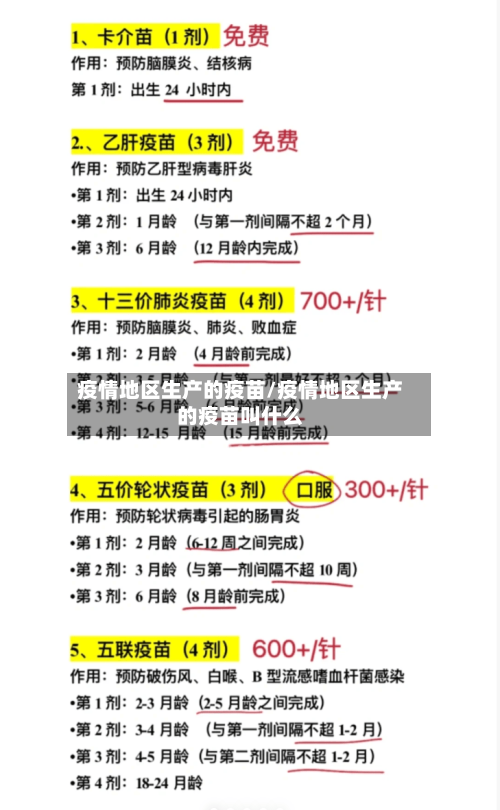 疫情地区生产的疫苗/疫情地区生产的疫苗叫什么-第2张图片