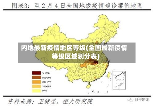 内地最新疫情地区等级(全国最新疫情等级区域划分表)-第1张图片