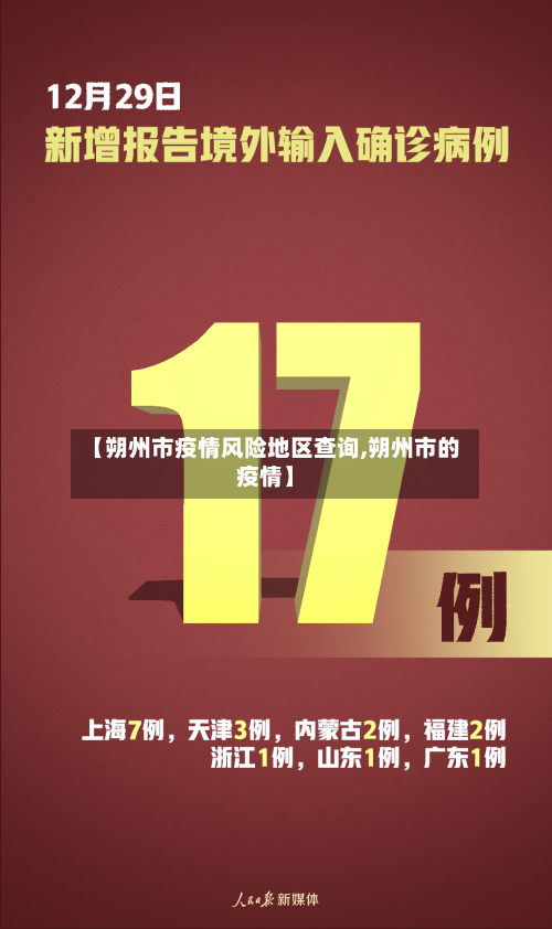 【朔州市疫情风险地区查询,朔州市的疫情】-第1张图片