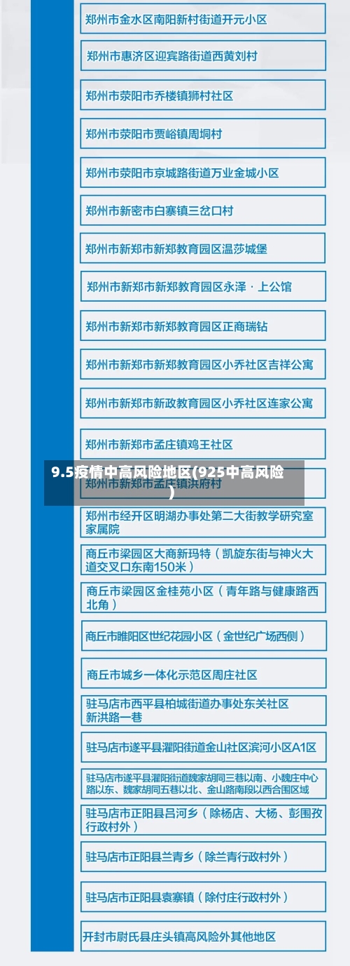 9.5疫情中高风险地区(925中高风险)-第2张图片