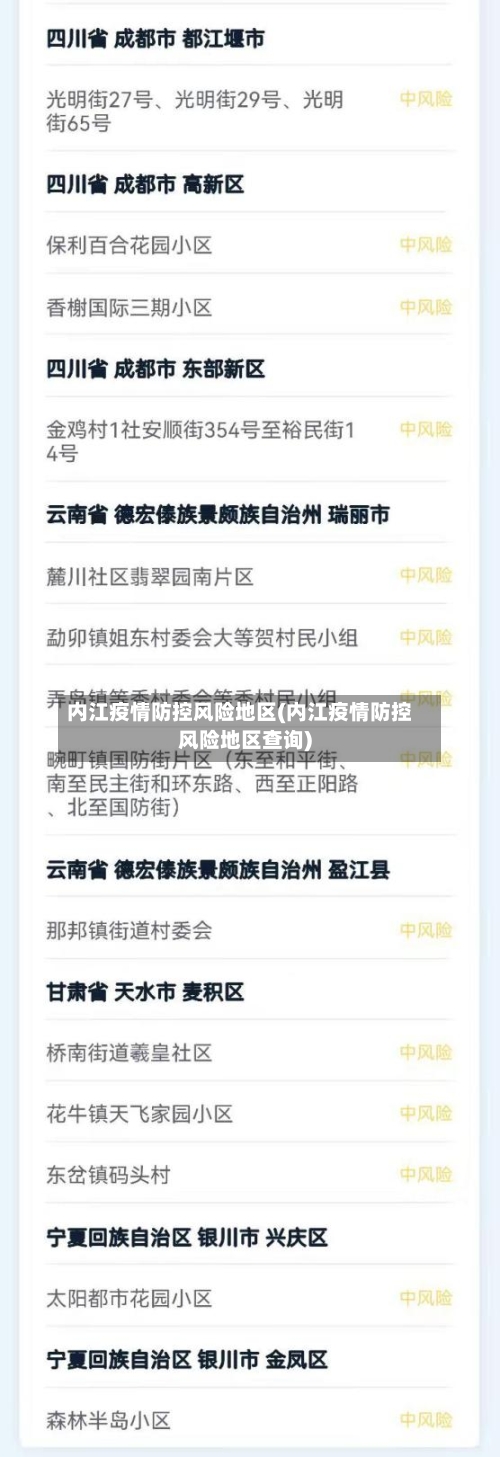 内江疫情防控风险地区(内江疫情防控风险地区查询)-第1张图片