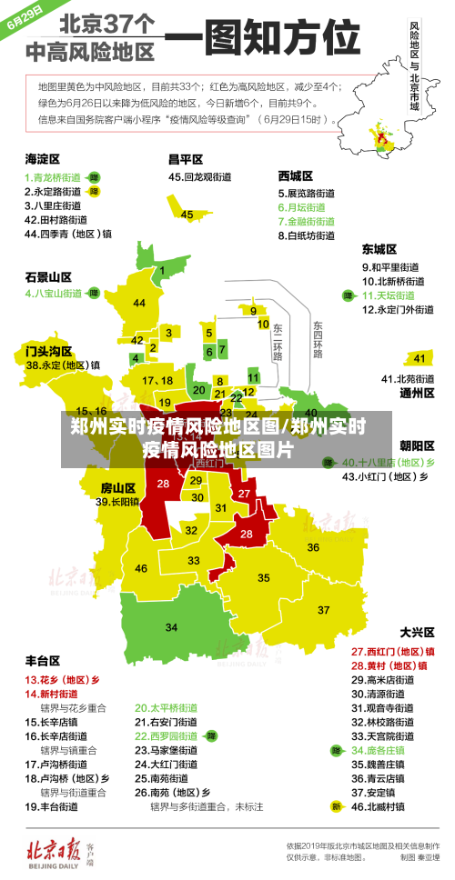 郑州实时疫情风险地区图/郑州实时疫情风险地区图片-第1张图片