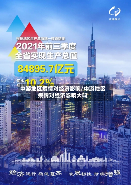 中游地区疫情对经济影响/中游地区疫情对经济影响大吗-第2张图片