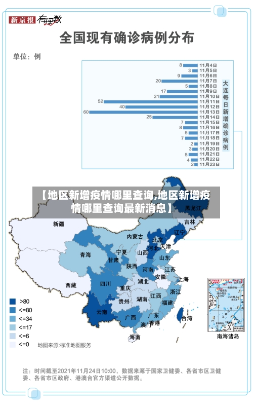 【地区新增疫情哪里查询,地区新增疫情哪里查询最新消息】-第2张图片
