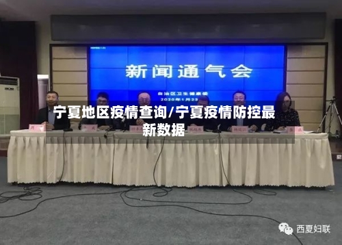宁夏地区疫情查询/宁夏疫情防控最新数据-第1张图片