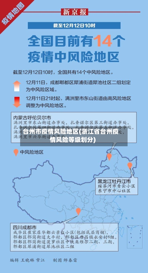 台州市疫情风险地区(浙江省台州疫情风险等级划分)-第2张图片