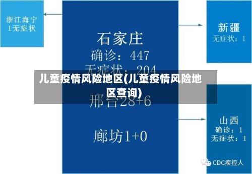 儿童疫情风险地区(儿童疫情风险地区查询)-第1张图片